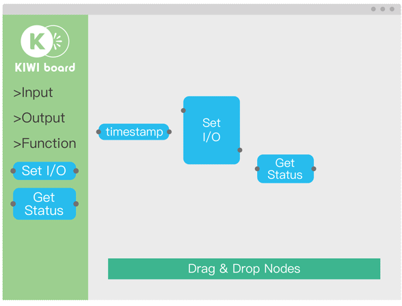 Node-RED Visualization