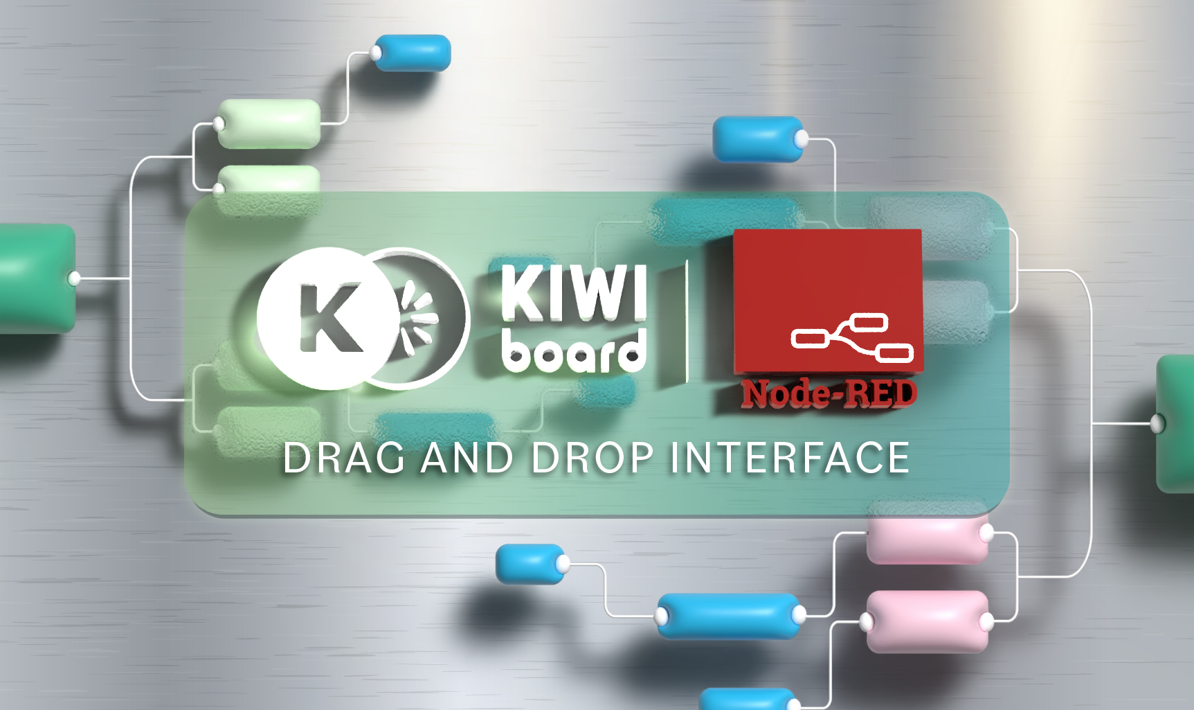 Node-RED a Visual Flow-based Programming Tool